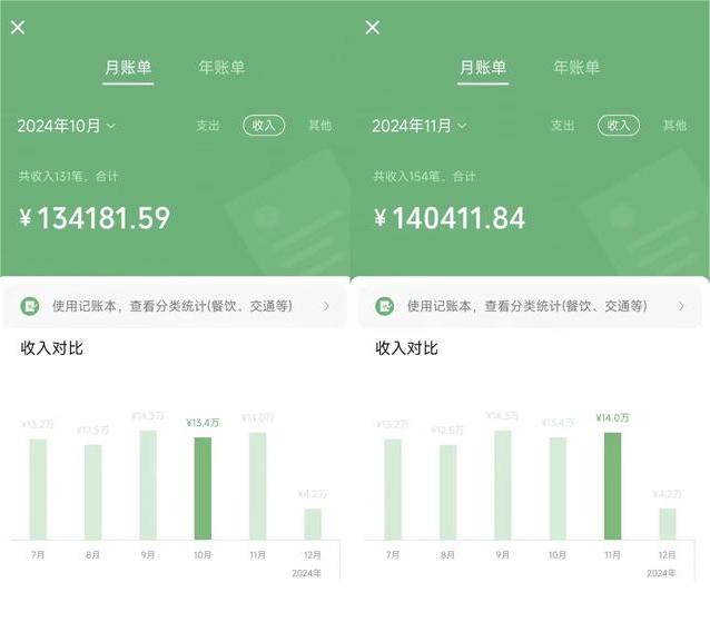 全网都在割你韭菜,我来教你做镰刀。卖项目就是最好的项目,2025年最牛互联网项目