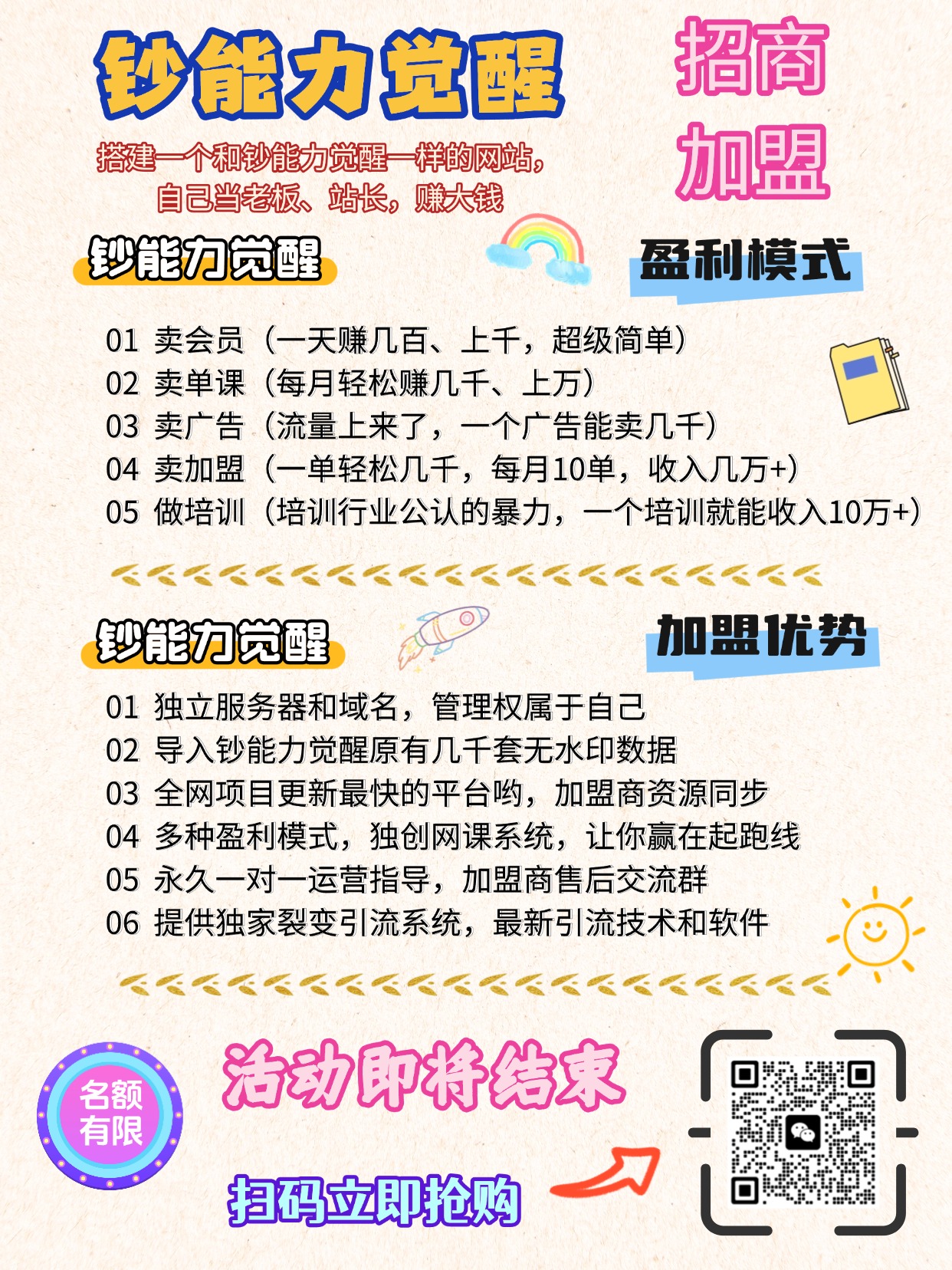 黑马合伙人训练营